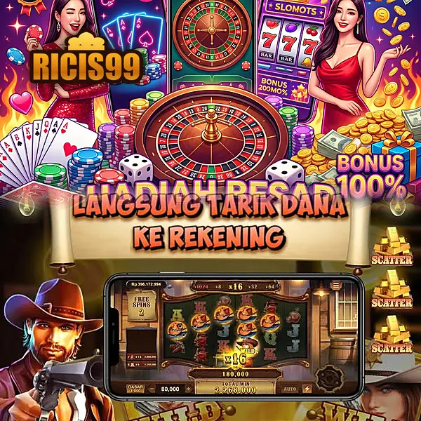 ricis99 APK Resmi Unduh